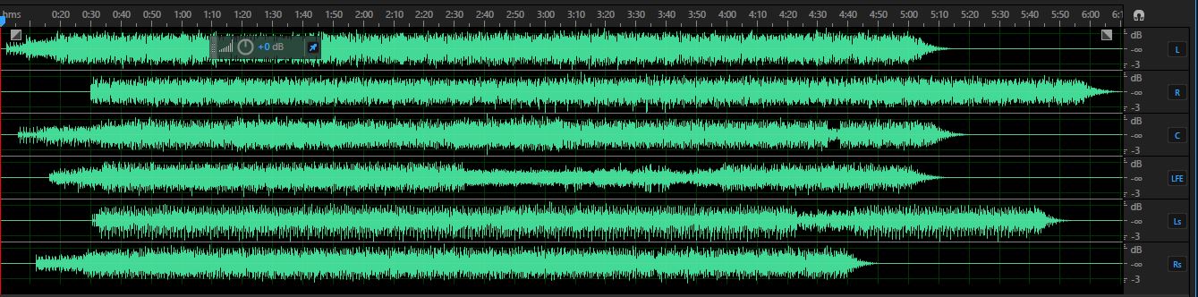 resultant 5.1 file in Waveform.JPG